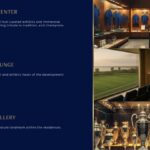 Manchester City Yas Residences の施設