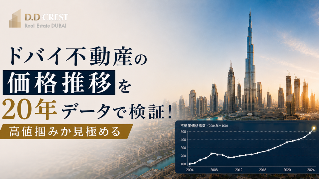 ドバイ不動産価格推移の記事のアイキャッチ画像