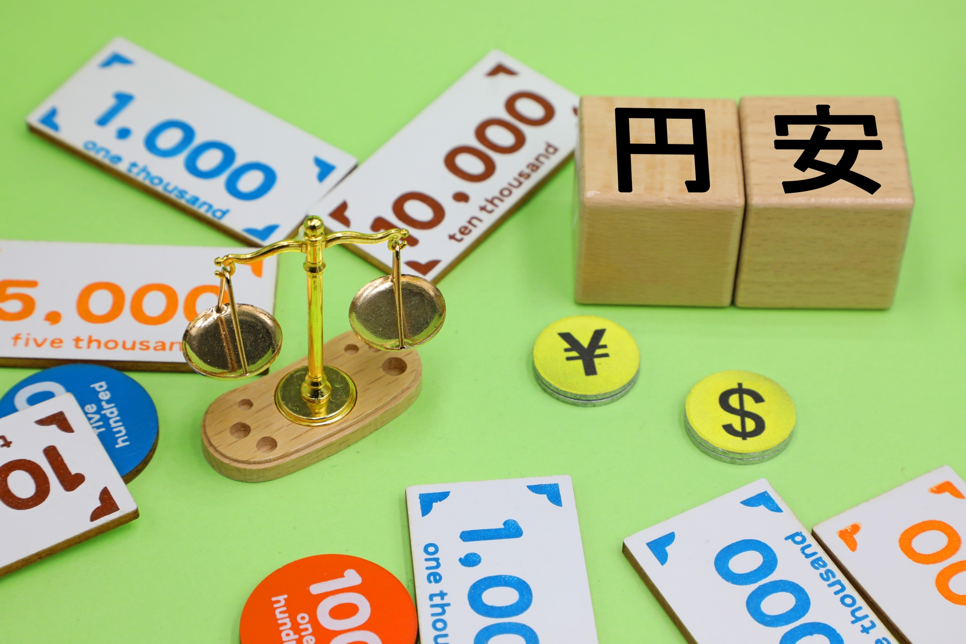 円安
