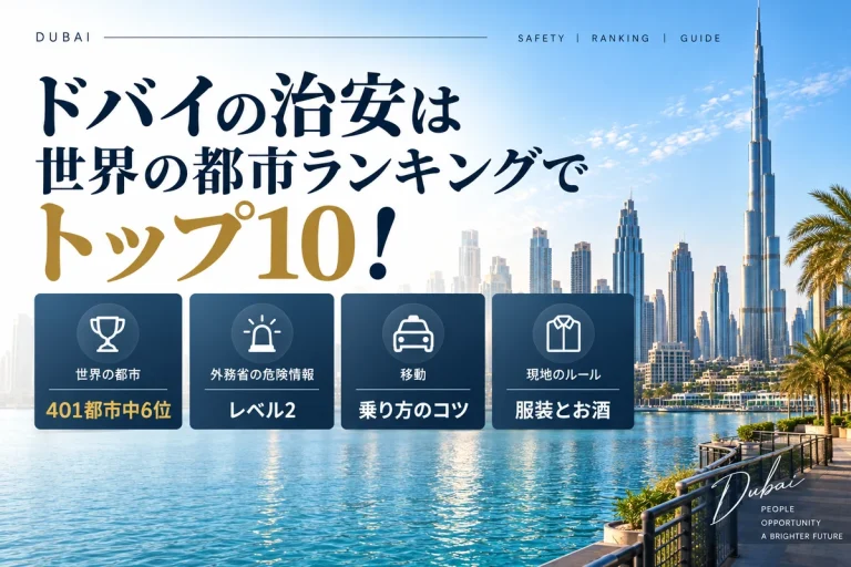 ドバイの治安ランキングの記事のアイキャッチ画像