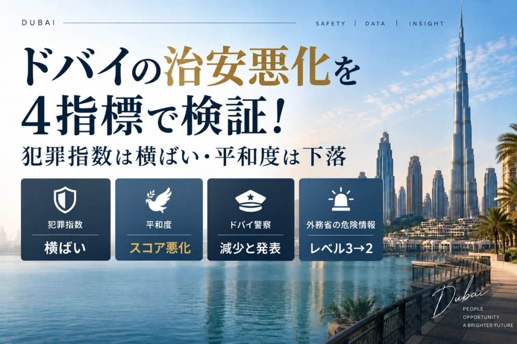 ドバイ治安悪化の記事のアイキャッチ画像